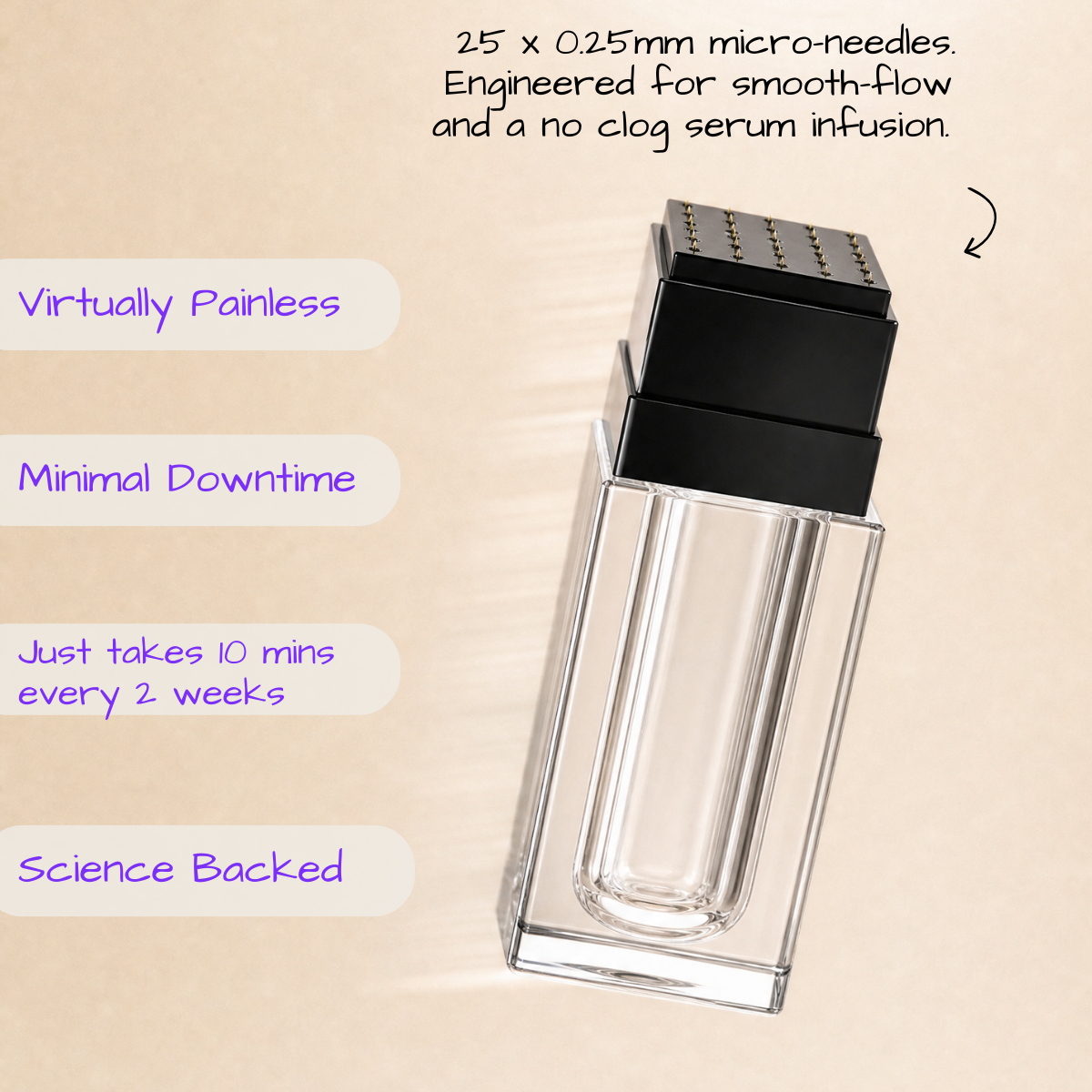 LX Bio-Active Micro-Infusion System — image 6